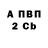 ГАШ хэш MVP TV